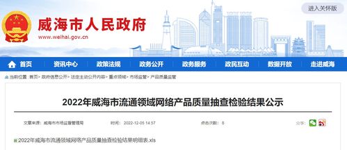 2022年山東省威海市流通領(lǐng)域網(wǎng)絡(luò)產(chǎn)品質(zhì)量監(jiān)督抽查檢驗結(jié)果公示與分析